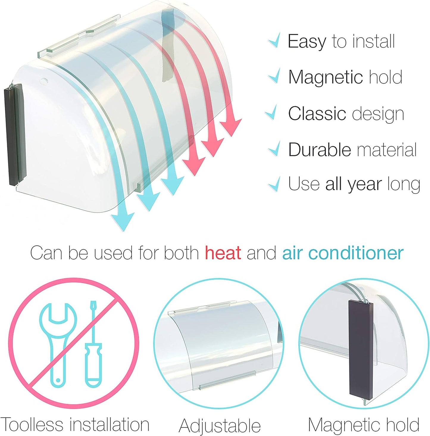 Adjustable Magnetic Heat and Air Deflector for Vents, Sidewall, and Ceiling Registers