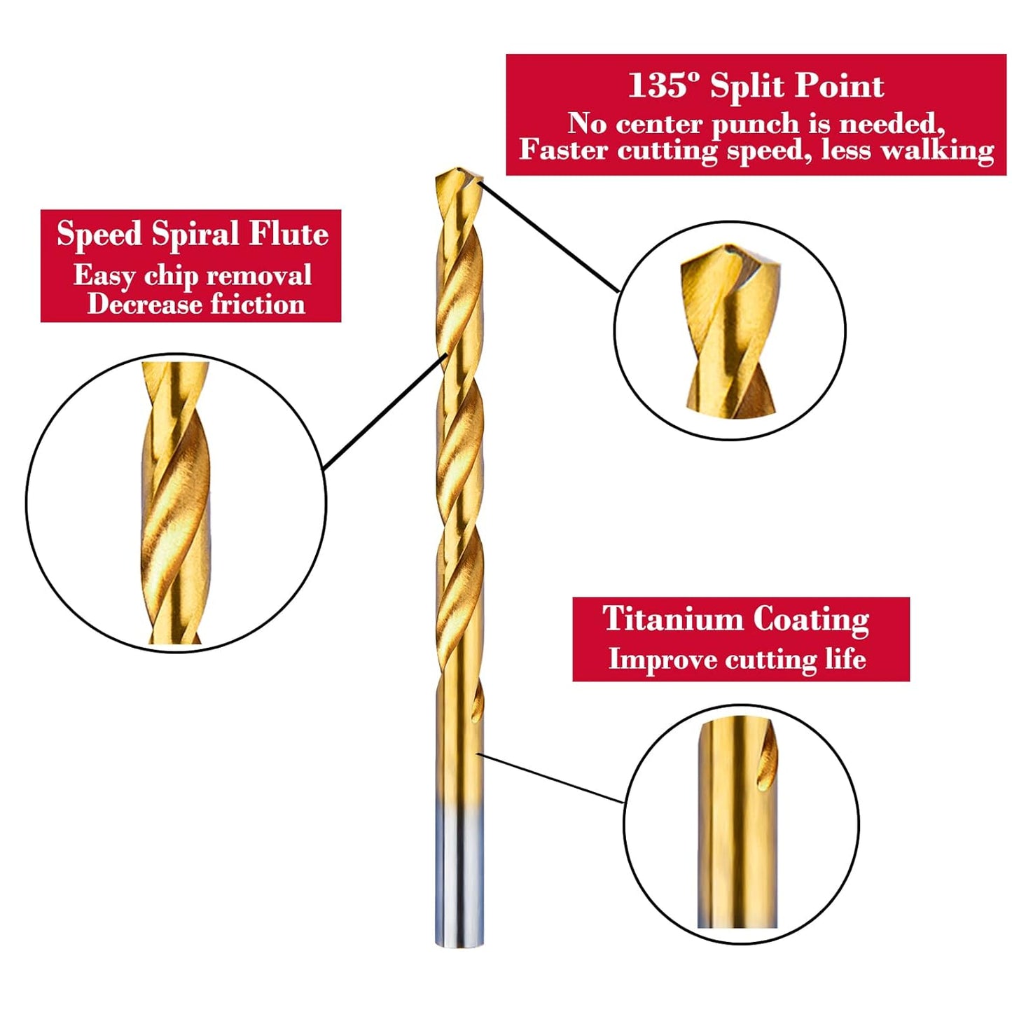 13Pcs Drill Bit Set, HSS Metal Drill Bits with Titanium Finish, 1/16”-1/4” for Wood, Plastic, Aluminum Alloy, Metal, with Metal Drill Index (Drill Bit Set)