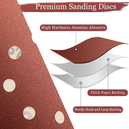 5 Inch Sanding Discs Hook and Loop, 70 PCS 8 Hole Sandpaper Include 120, 240, 320, 400, 600, 800, 1000 Grit for Random Orbital Sander