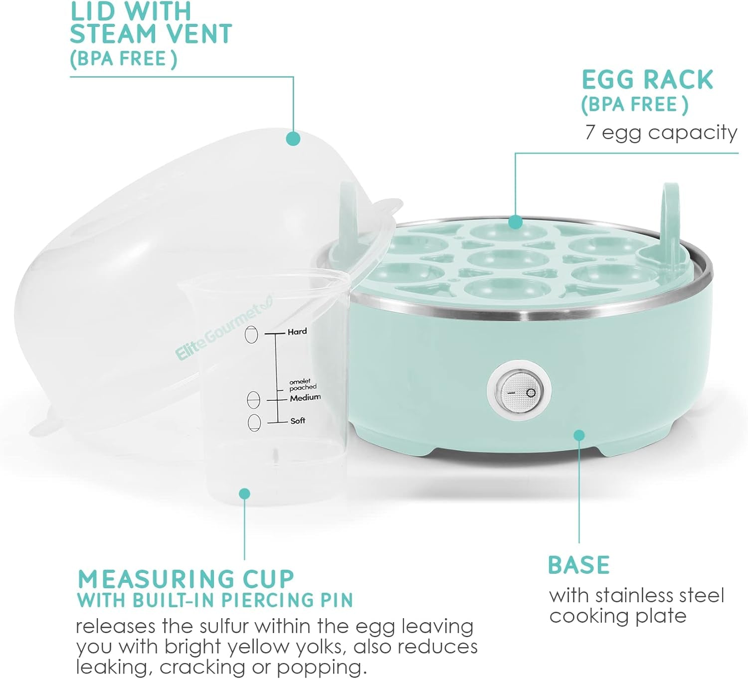 EGC115M Easy Egg Cooker Electric 7-Egg Capacity, Soft, Medium, Hard-Boiled Egg Cooker with Auto Shut-Off, Measuring Cup Included, BPA Free, Retro Mint