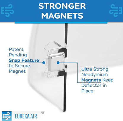 Vent Deflector - Redirect Airflow - Fits 10" to 14" Wide Floor, Wall, Ceiling Vent Registers - Multi-Surface Use - Strong Neodymium Magnets and 3M Adhesive Tabs Included - 2-Pack