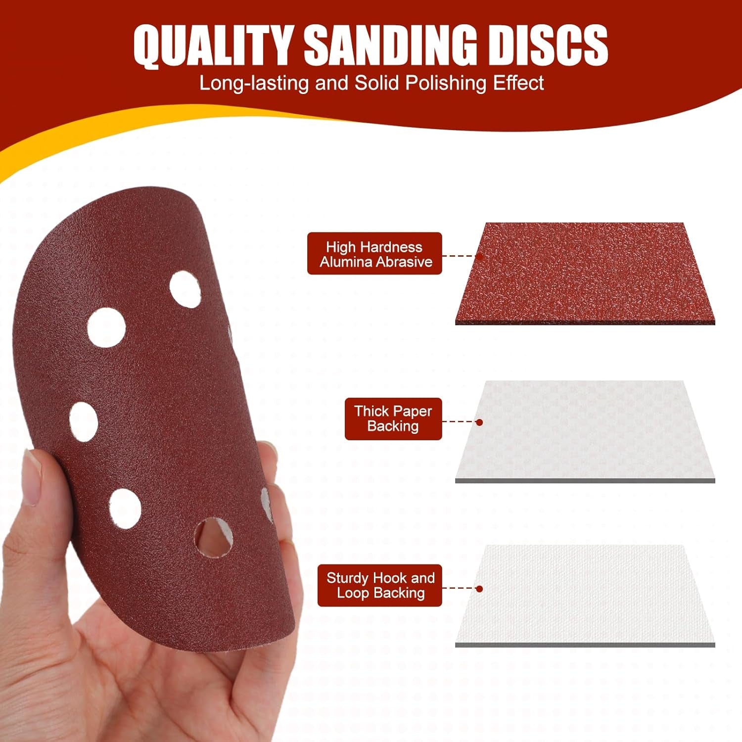 70 PCS 5 Inch Sanding Discs, 40 80 120 180 240 320 400 600 800 Grit Hook and Loop Sandpaper for Random Orbital Sander