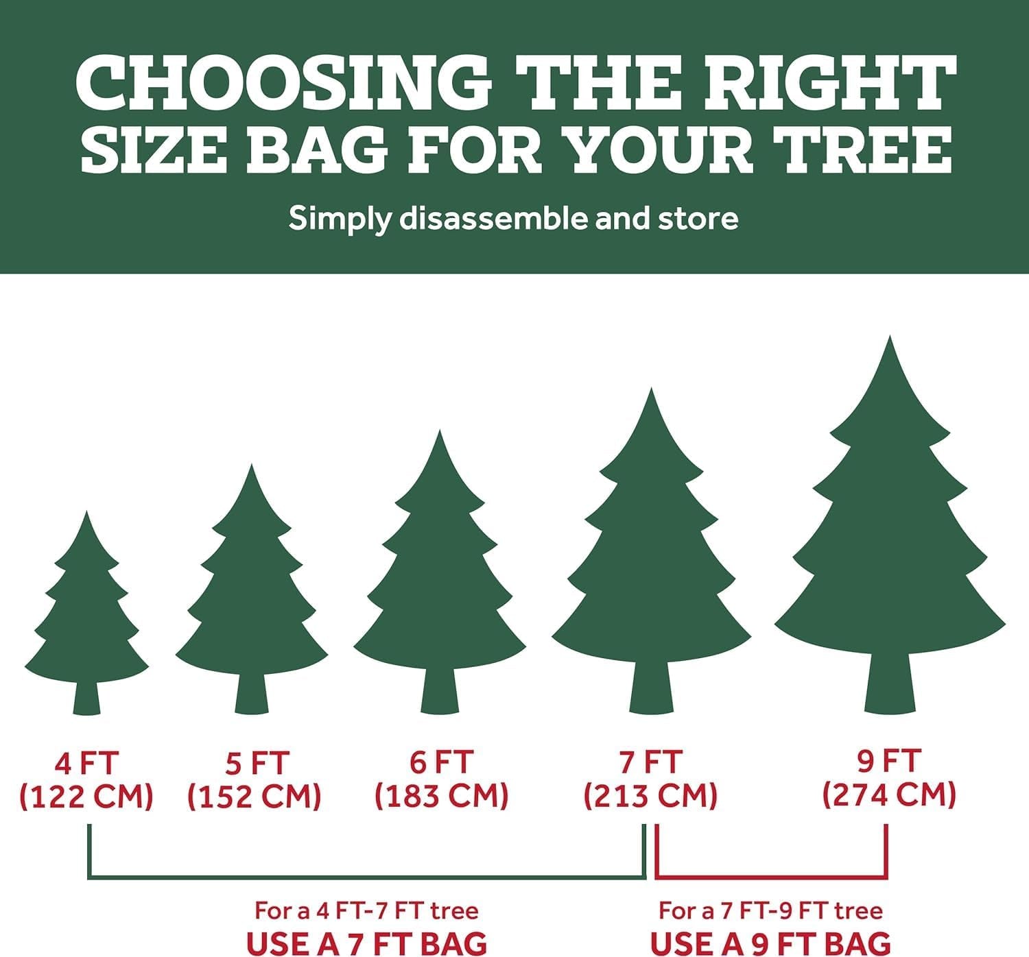 Extra Large 9Ft Christmas Tree Bag - Durable 600D Oxford Material, Reinforced Handles & Dual Zipper, with ID Card Slot - Ideal Christmas Tree Storage Solution for Tree & Decorations Red