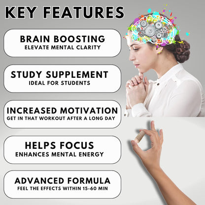 Addrell Energy Stimulant Pills- Natural Study Supplements Alternative Pill & Nootropic Brain Supplement Substitute to Elevate Mental Clarity for Women & Men OTC- 60 Mind Booster Capsules