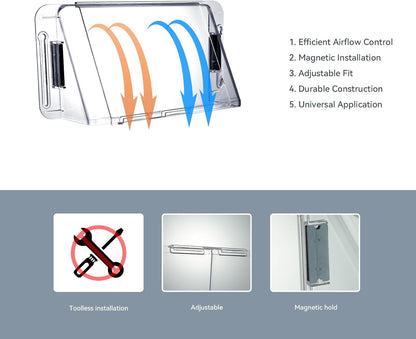 Adjustable Air Vent Deflector for Ac,Ceiling, Wall, Floor, 9” to 14” Wide, Baseboard - Magnetic, Heat & Wind Blocker,Vent Covers for Central Conditioner, Heating, Refrigeration, Builder,2 Pack
